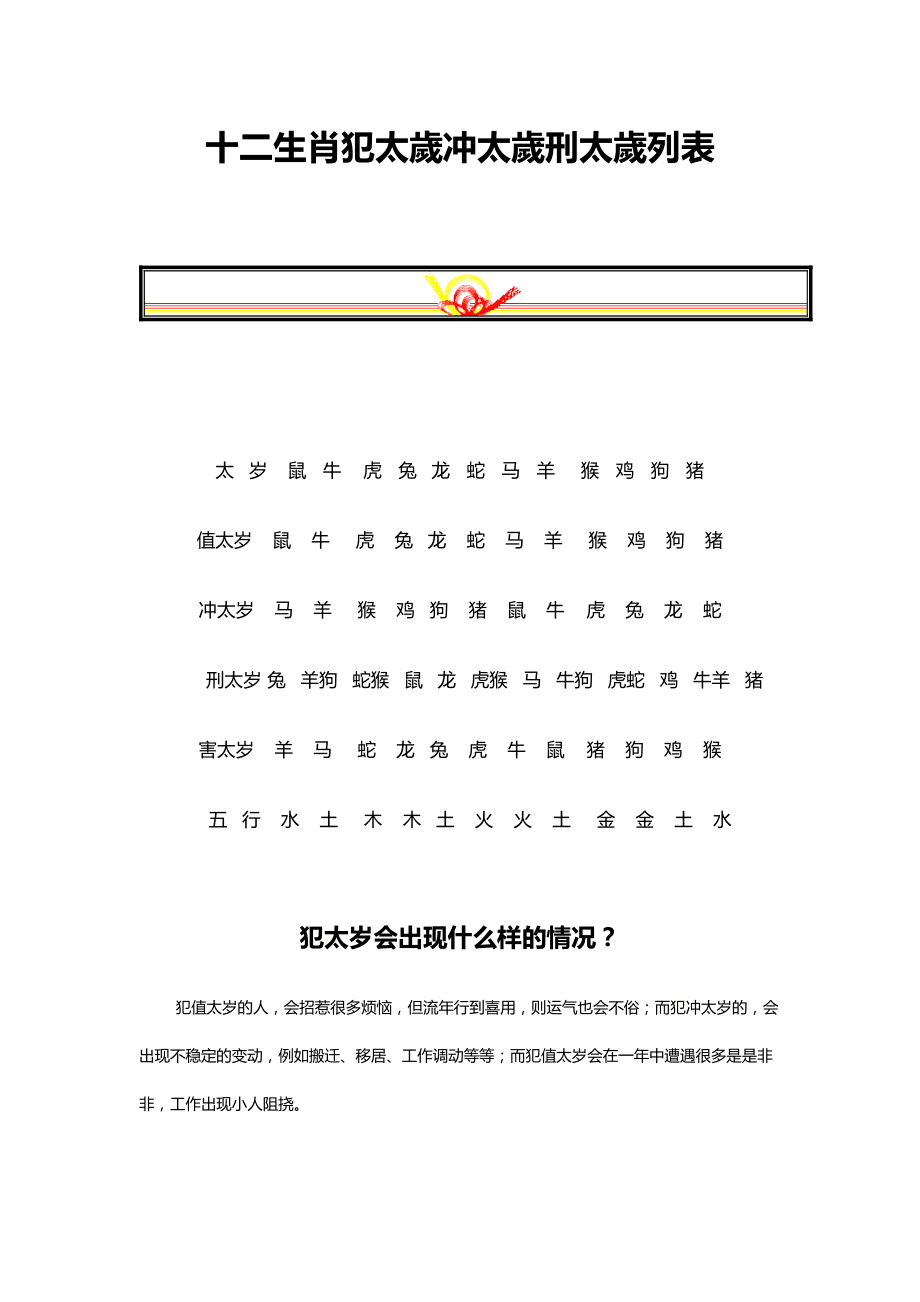 流年与属相相冲_2022年流年相冲属相_流年相冲说明什么