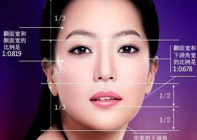 女人面相与福禄_面相福禄女人图片_面相福禄女人面相图片