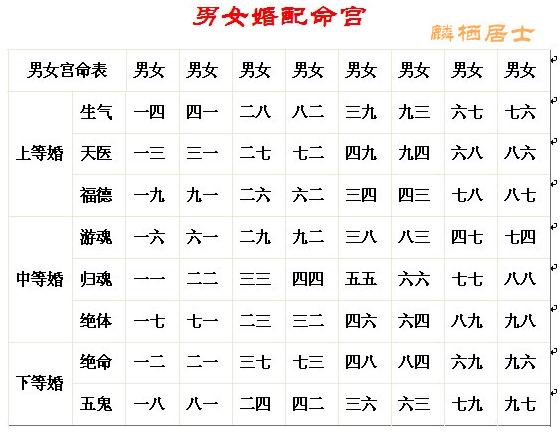 八字合婚哪个最准_八字合婚方法_八字合婚不好找谁化解