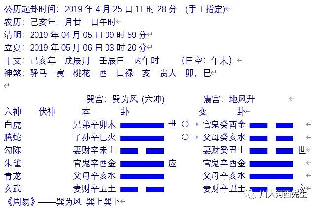 六爻老师_六爻预测学中高级教材_周易六爻预测考教师