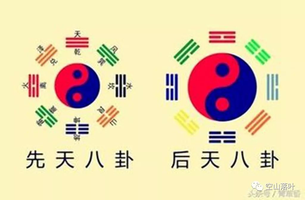 梅花易数数字占卜法_梅花易数字占_梅花易数河图数字