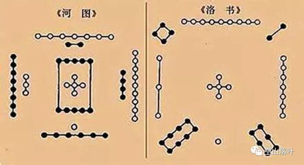 梅花易数字占_梅花易数河图数字_梅花易数数字占卜法