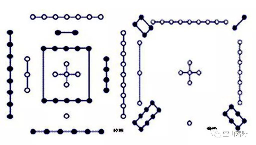 梅花易数河图数字_梅花易数数字占卜法_梅花易数字占