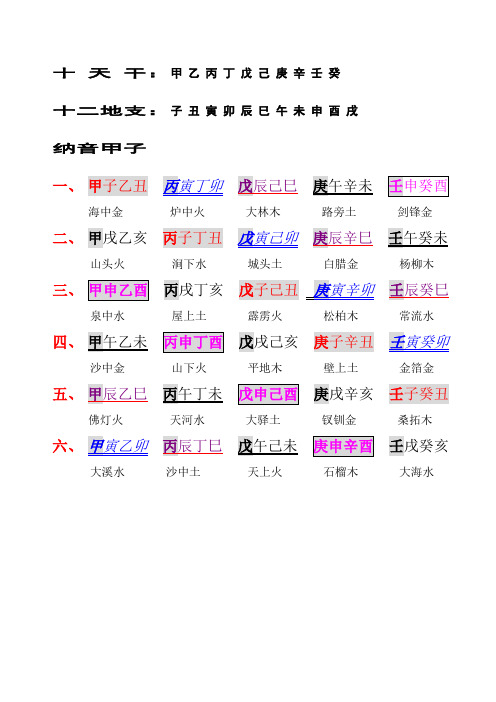 六爻中六亲相生相克_六爻相生相克相连相刑_六爻中六亲相生相克关系