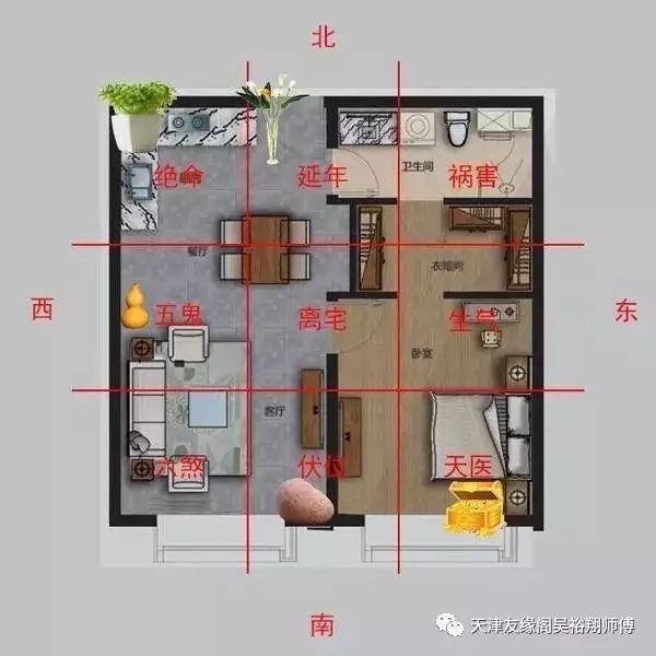 周易风水学入门_周易基础入门风水_入门周易风水基础图