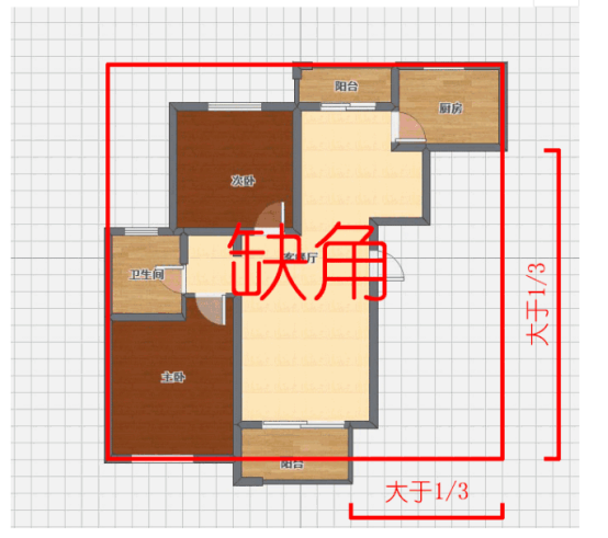 肺主皮毛其华在_家居风水哪里主肺_肺主皮毛开窍于鼻