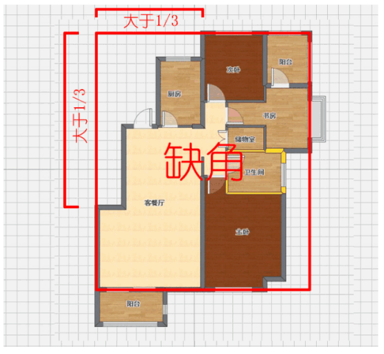 肺主皮毛其华在_家居风水哪里主肺_肺主皮毛开窍于鼻