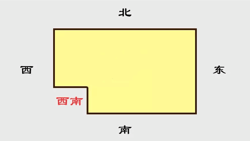 家居风水哪里主肺_肺主皮毛开窍于鼻_肺主皮毛其华在