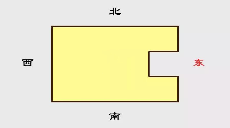 肺主皮毛开窍于鼻_肺主皮毛其华在_家居风水哪里主肺