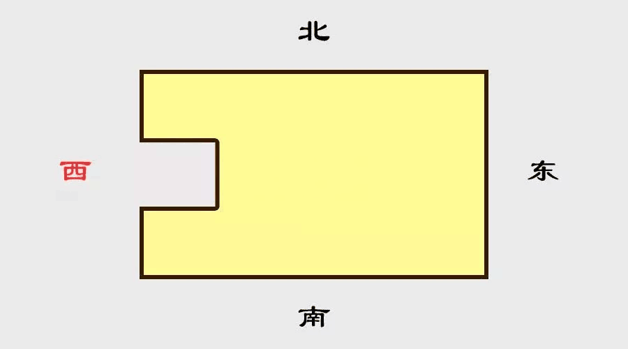 肺主皮毛其华在_肺主皮毛开窍于鼻_家居风水哪里主肺