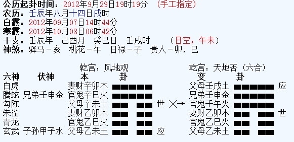 奇门占卜只能预测未来一年_奇门占卜预测学_奇门预测未来的有效期多久