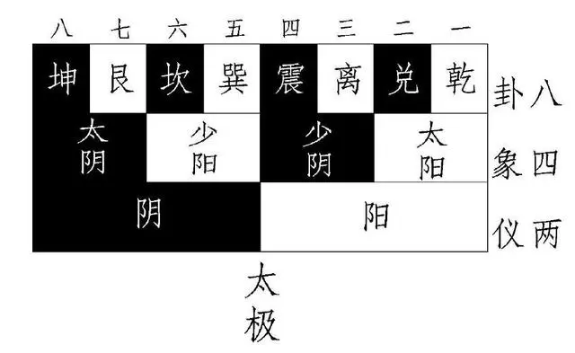 梅花易数测字在线_梅花易数测字铝_梅花易数字占法