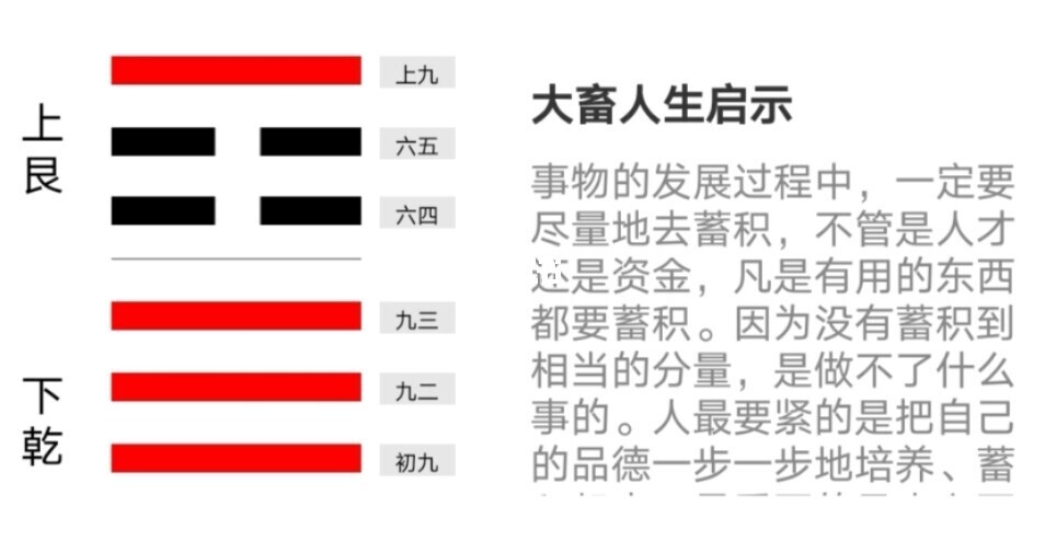 六爻测婚姻视频解卦实例_详解视频姻缘测案例六爻解卦_六爻测姻缘案例详解视频