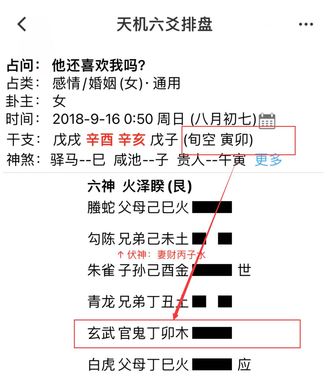 月破时间表、日破、旬空，六爻入门详解