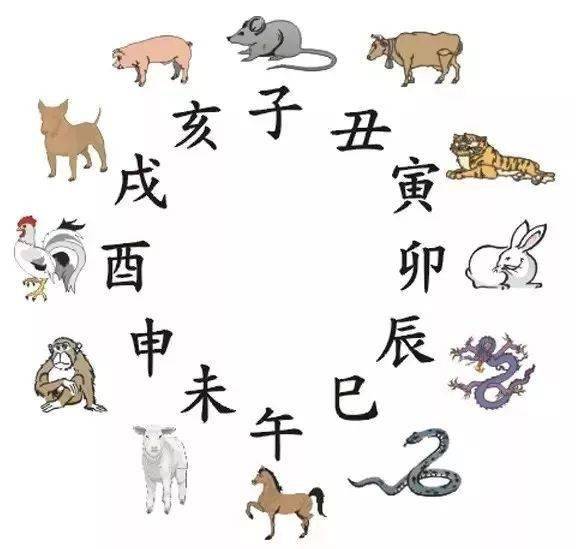 八字事业能得出什么_八字看事业有哪些方面不好_八字看事业好坏