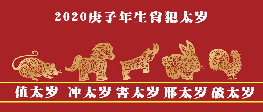 流年属相查询表_流年属性查询表_流年属相查询表最新