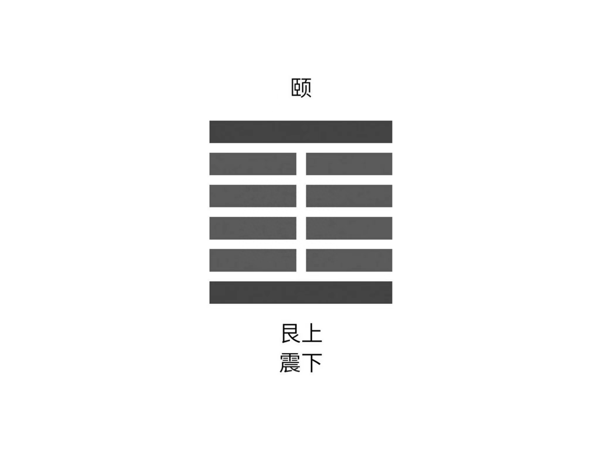 周易摇卦占卜每日一卦_周易64卦占卜图_周易六爻占卜解卦