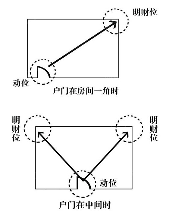 招财旺运石_家庭风水如何招财运_旺运招财吉祥物