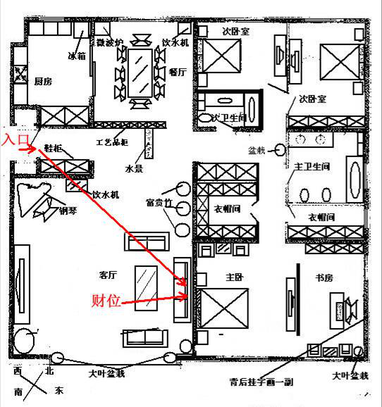 家庭风水如何招财运_家庭招财风水布局_家庭财运风水知识