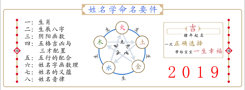 八字起名介绍方法女孩_八字起名方法介绍_八字起名介绍方法大全