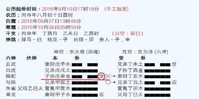 六爻预测学六爻起卦方法_郑爽命理六爻_六爻命理典籍