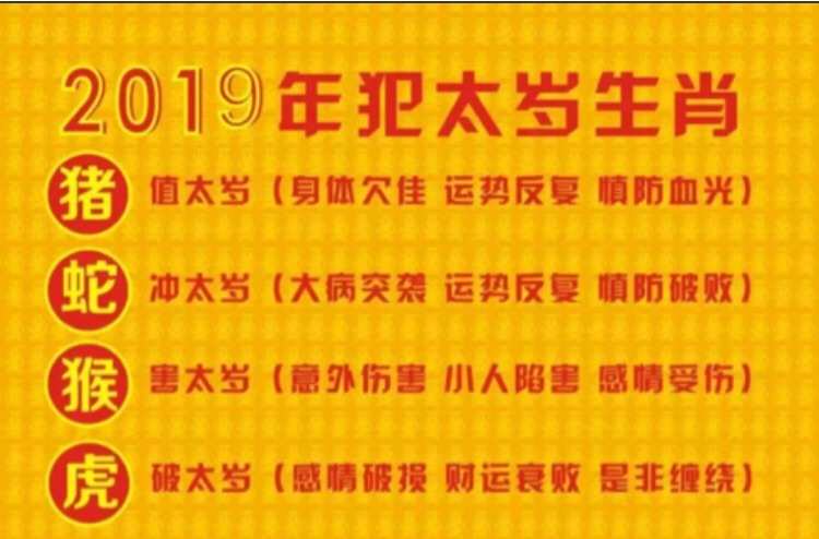 流年太岁是什么_流年犯太岁生肖表_流年犯太岁的属相