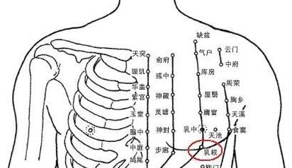 前胸上有痣面相图解男人_男人前胸有痣的位置图解_男子前胸上有痣代表什么