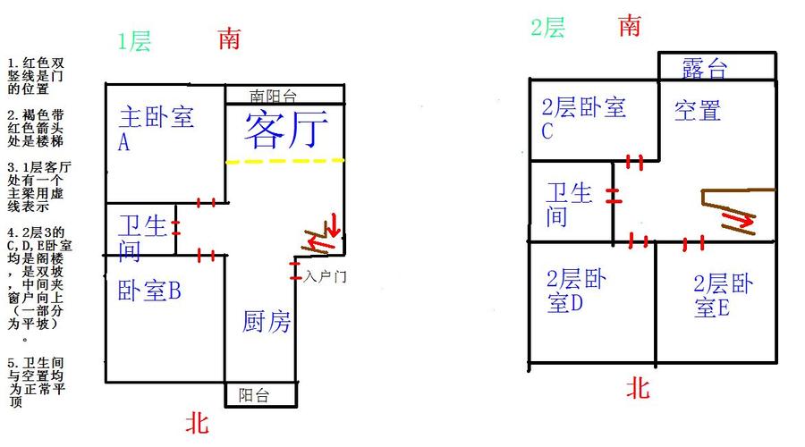 农村建房风水八字布局图_八字风水入门基础知识_八字房屋风水布局