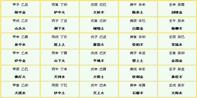 八字当官查询命格是什么意思_八字当官的命格_八字查询当官的命格是什么