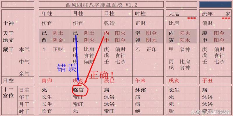 比肩正印日主偏印_日柱比肩坐正官正印_十神为正印偏官日柱比肩怎么样八字