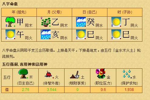 缺五行土字金怎么取名_缺五行土字金怎么办_五行缺土缺金的字