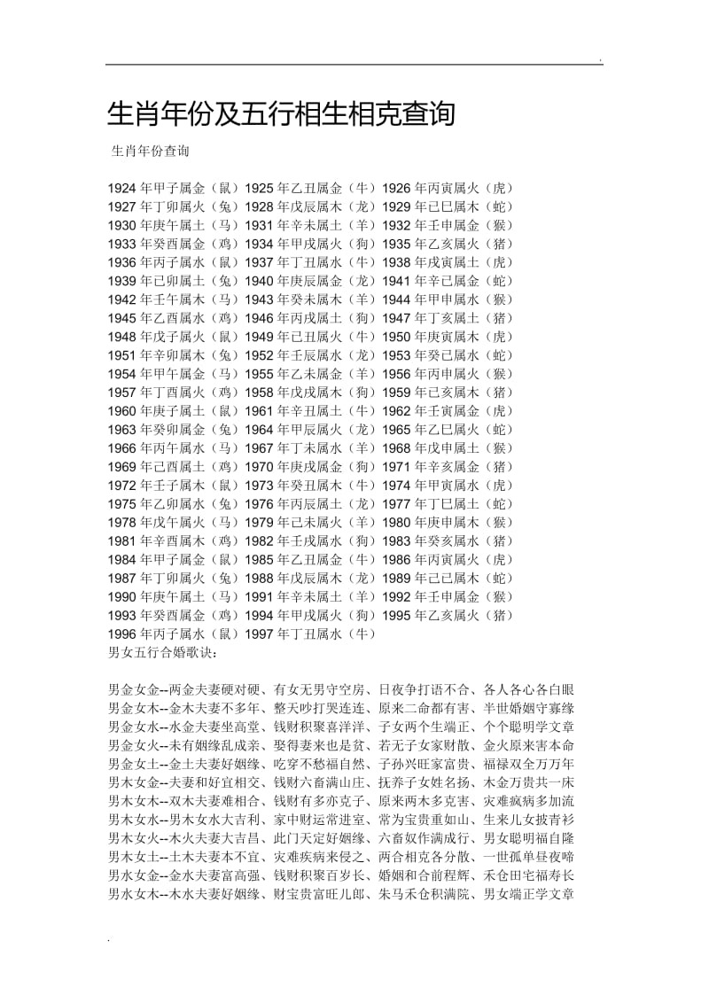 八字明星_八字命属性查询_明星八字属相查询表最新