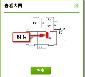 风水大师房屋怎样才招财_风水屋布置招财位置图片_如何布置招财风水屋位置