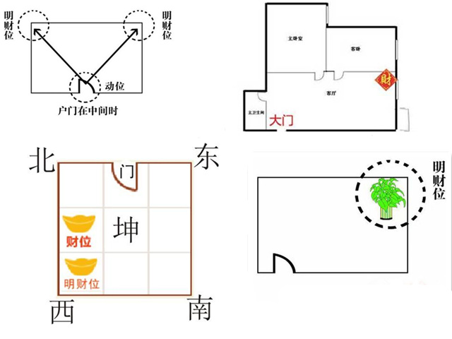 如何布置招财风水屋位置_风水屋布置招财位置图片_风水大师房屋怎样才招财