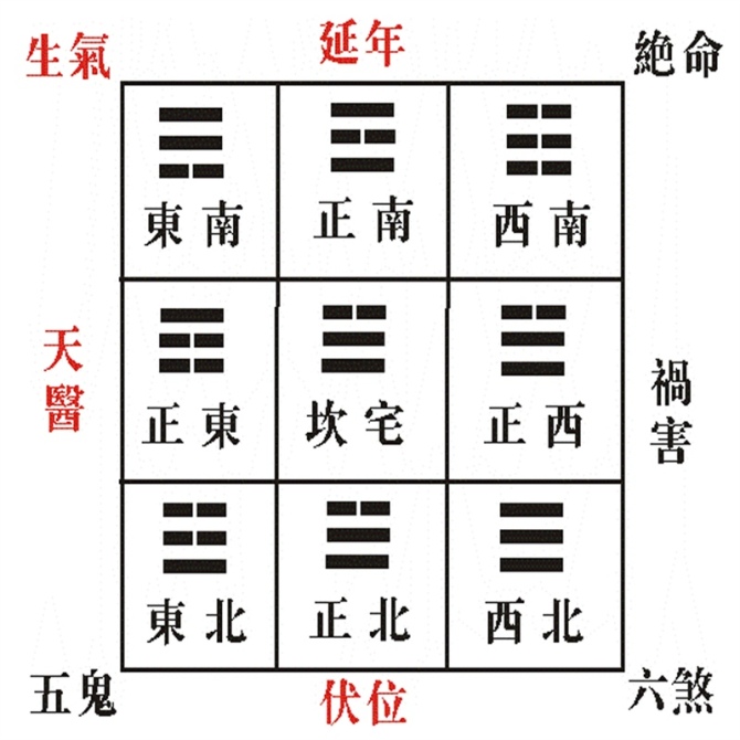 风灾水灾是什么因果_看风水解灾_风灾水灾