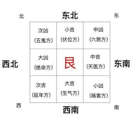 八字风水解灾书籍_八字灾难化解_八字解灾的书