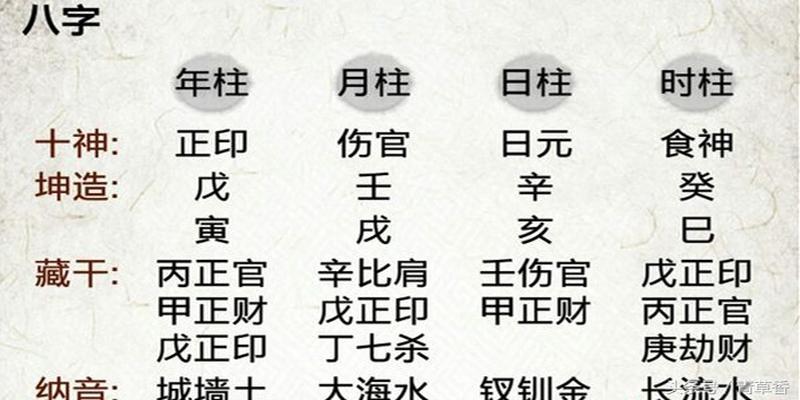 八字中怎样推流年_八字流年推算_八字推流年大运