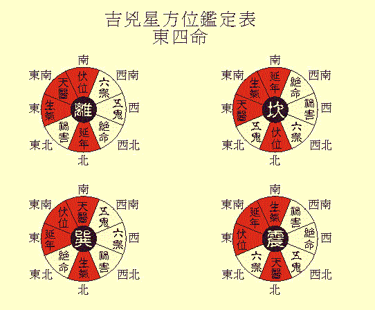 算命算风水_算命看风水看什么书_招财算命看风水