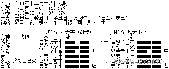 算卦算生死准吗_周易预测生死_周易算命算生死准吗