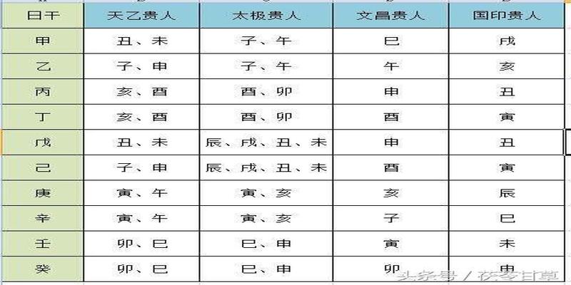 云行雨施是不是主事业_八字云行雨施格局_行云施雨是什么意思