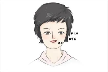 女士眼角的痣图解面相图片_眼角面相图解女士图片大全_眼角相学