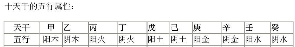 八字十神阴阳理论口诀_阴阳八字理论十神口诀图片_阴阳八字理论十神口诀是什么