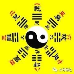 易经的四象符号_易经符号四象解释_易经中四象代表什么