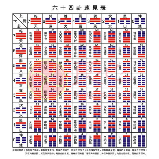 求《周易预测学指南廖墨香》全文免费下载盘资源