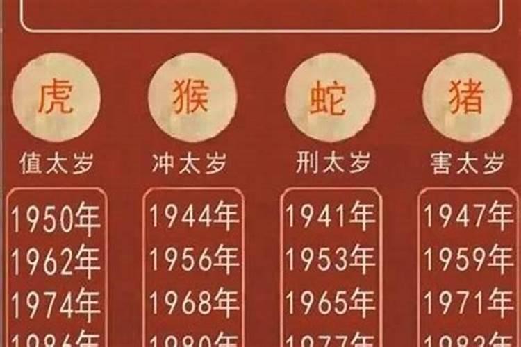 命理八字用神