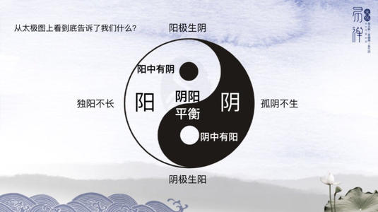 从零开始学易经｜001太极两仪四象八卦