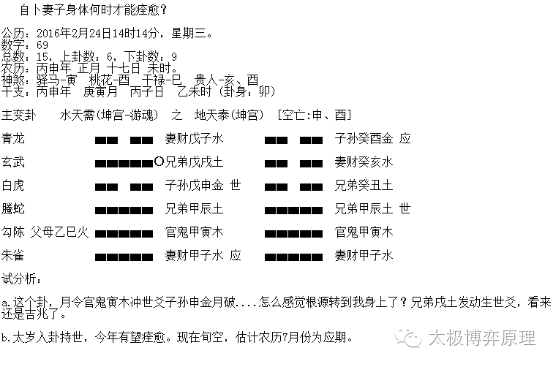 六爻 一个数字起卦_数字六爻起卦方法_数字六爻起卦动爻