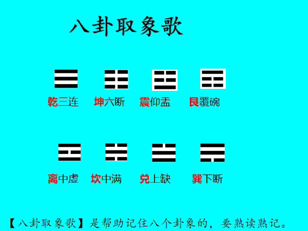 风水基础知识入门视频_风水的基础知识_风水基础知识新人必读